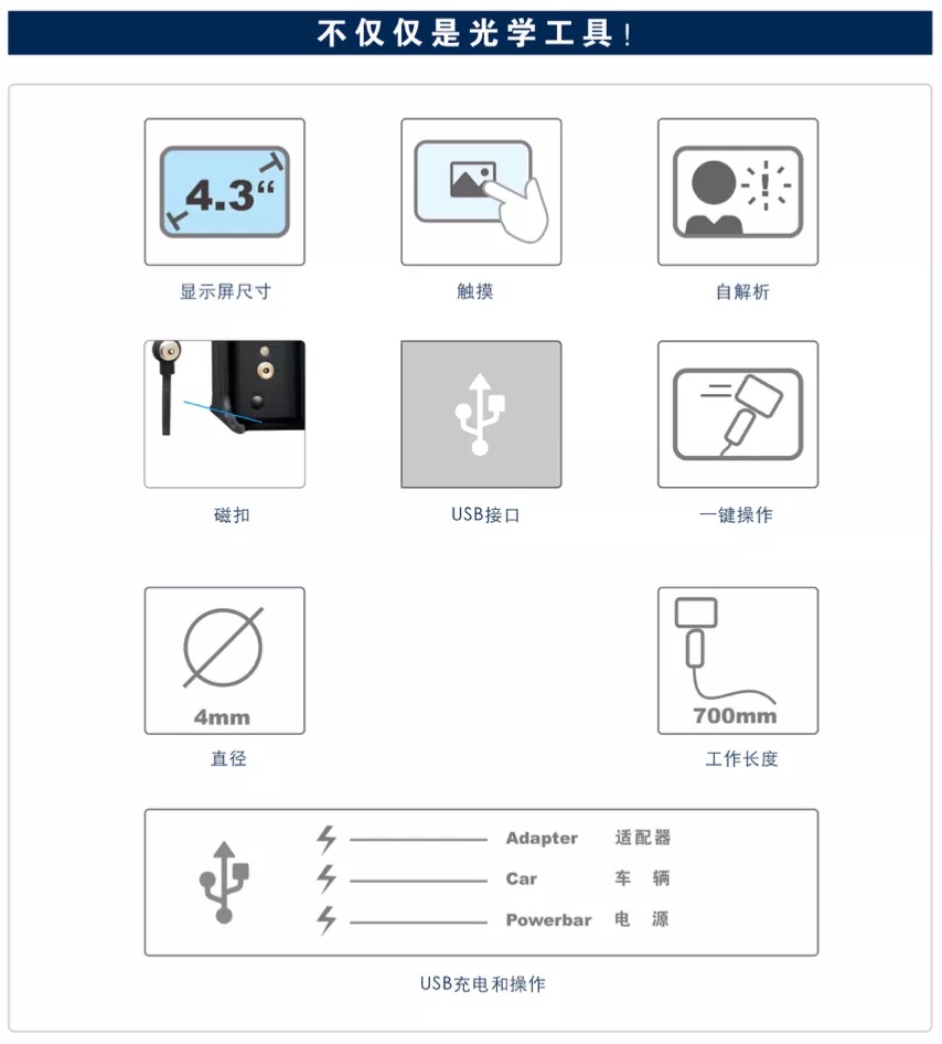 汽車領(lǐng)域?qū)I(yè)光學(xué)檢測工具——德國IT CONCEPTS工業(yè)內(nèi)窺鏡X2C(圖5)